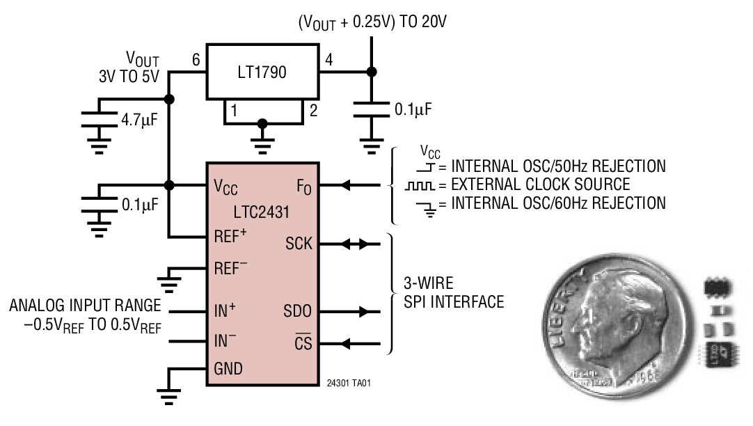 LTC2430Ӧͼ